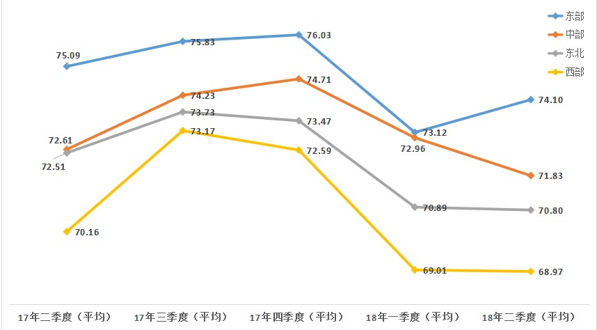 中國經濟體制改革基金會如何開展新時期全面深化改革評估工作 ——基于改革熱度指數(shù)的探索                                       